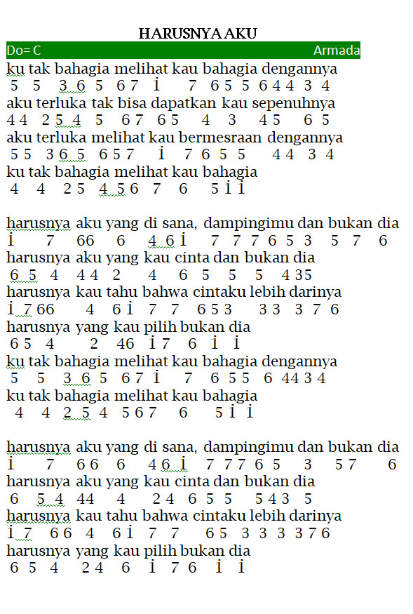 Not Angka Lagu Armada Harusnya Aku
