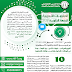 الدبلومات التدريبية الدفعة الخامسة