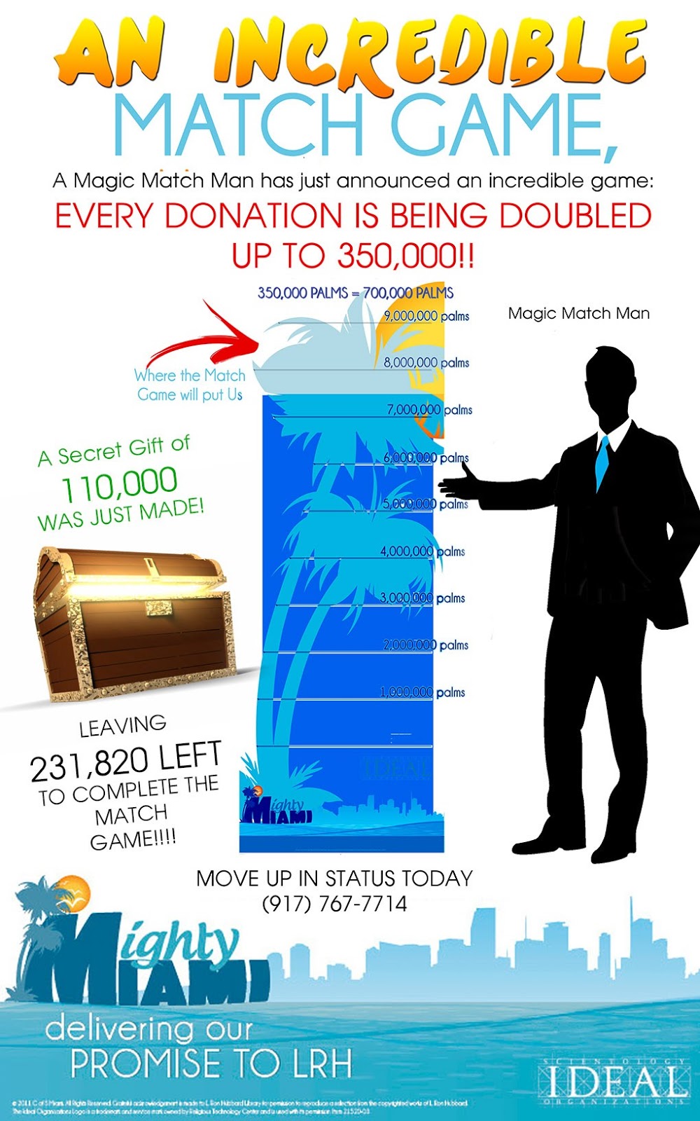 code promo tohapi France news collections