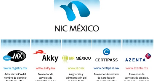 Akky mexico Akky mexico