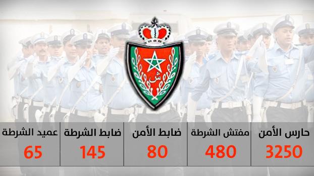 مباريات الأمن الوطني مباريات الأمن الوطني