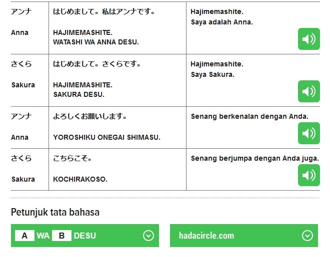 Belajar Bahasa Jepang Belajar Bahasa Jepang