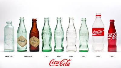 sejarah botol coca cola dari dulu hingga sekarang
