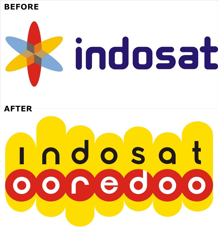 FANESIA PONSEL PAKET BB DAN PAKET INDOSAT