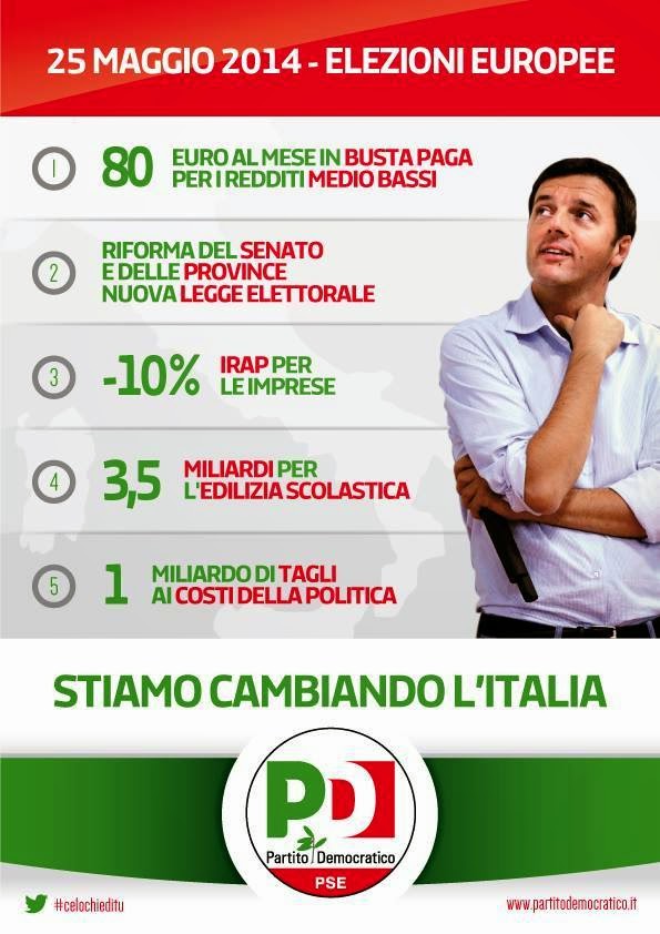 L'Italia cambia Verso