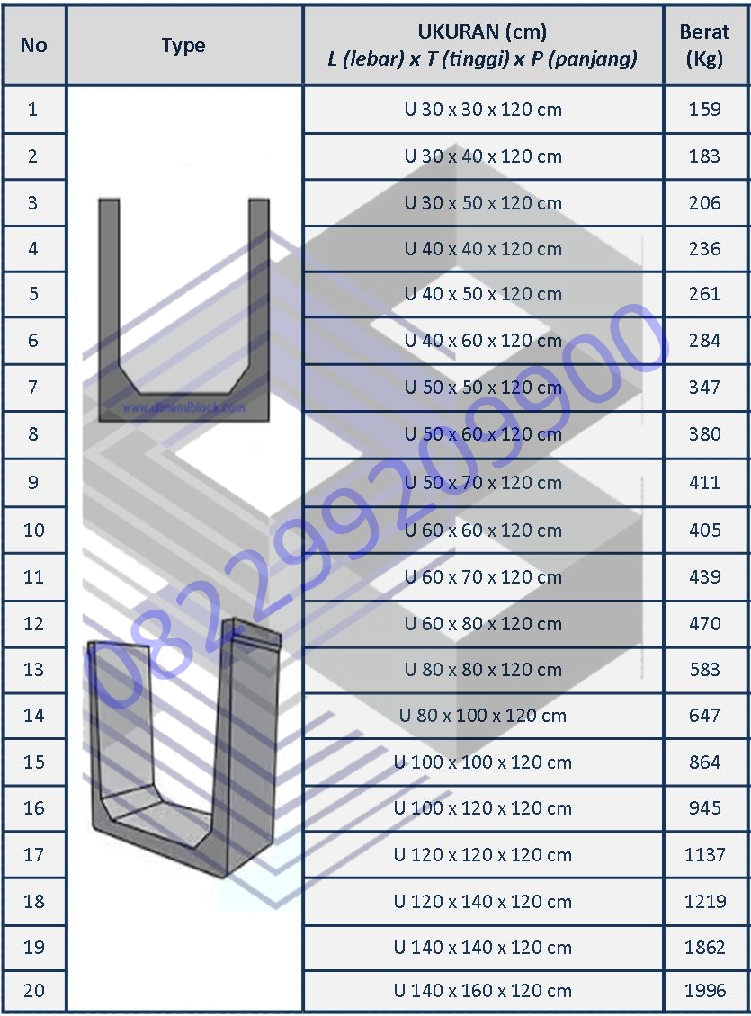 U-DITCH | harga jual paving block DIMENSI BETON