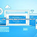 THE COMPLETE WEB DEVELOPER COURSE 2.0