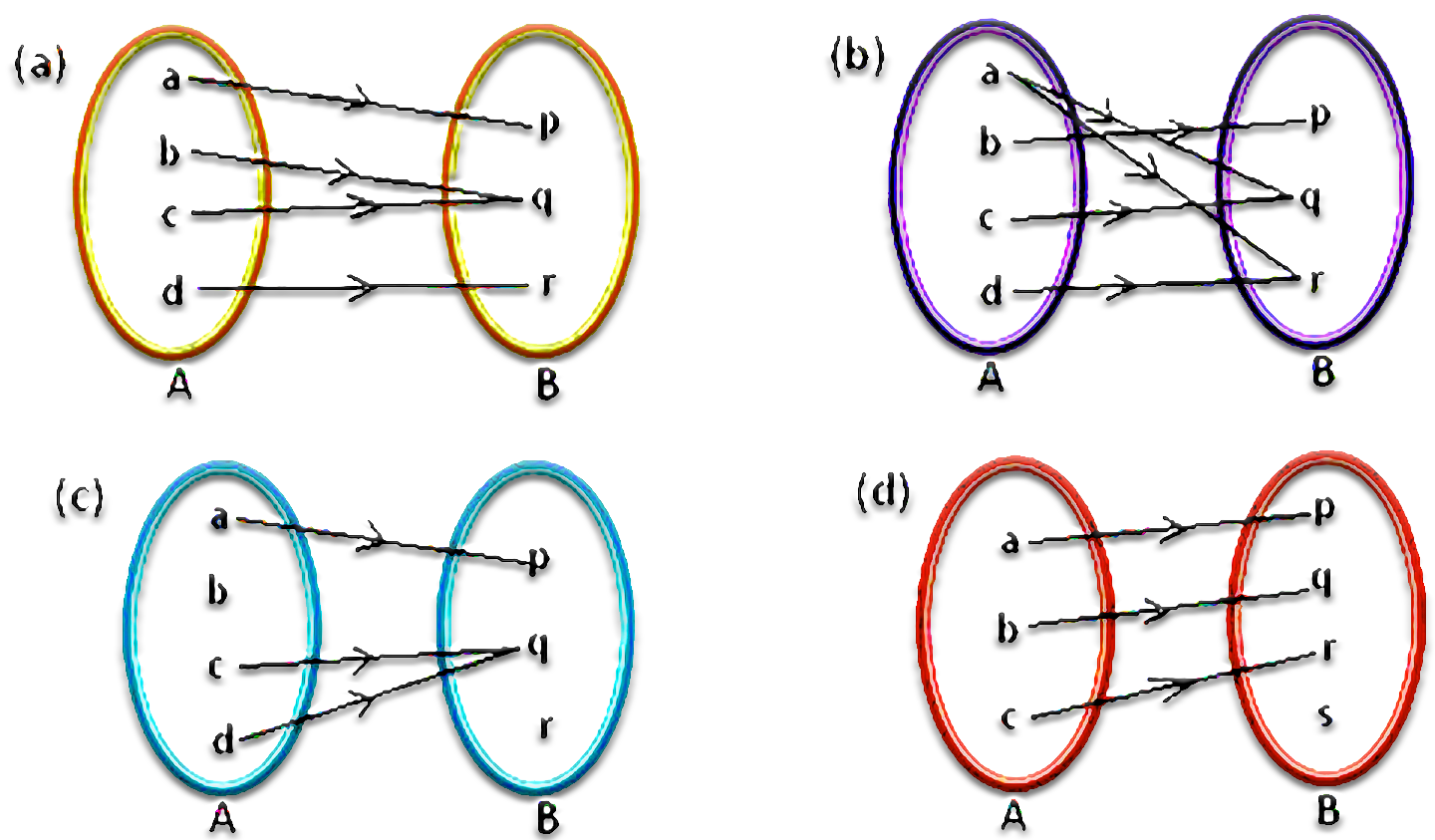 Обозначения логических операций в информатике. Jacobin derivative matrix. A b b c таблица истинности. Составить таблицу значений функции. Архитектура компьютера.