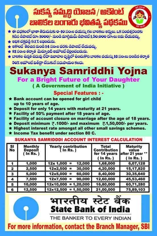 sbi-sukanya-samriddi-yojana-scheme-teenmar-news-online-english
