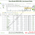 Cisco Meraki and Wi-Fi 6 ( IEEE 802.11ax ): Meraki MR55