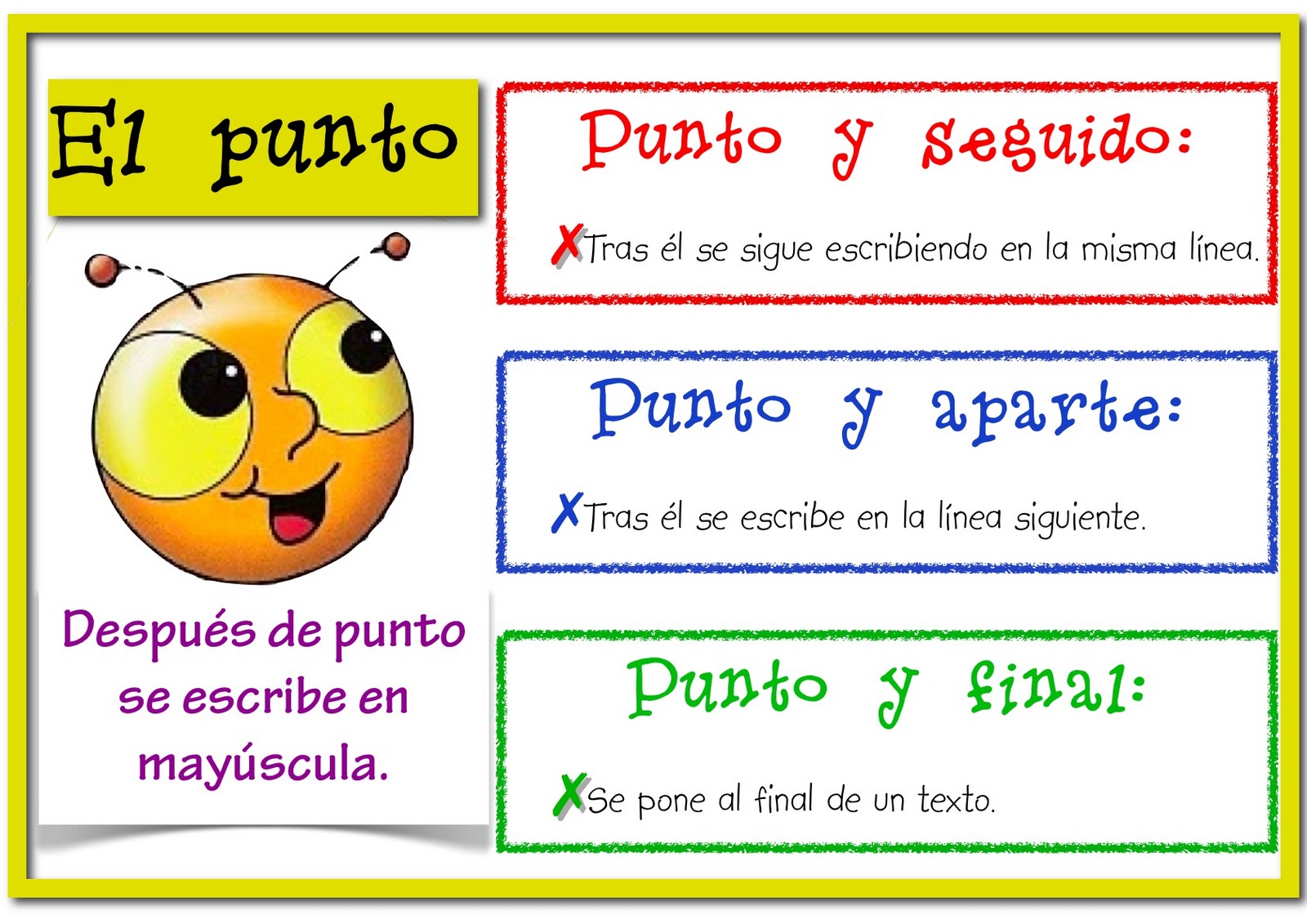 TERCERO ME MOLA!!! TIPOS DE PUNTO