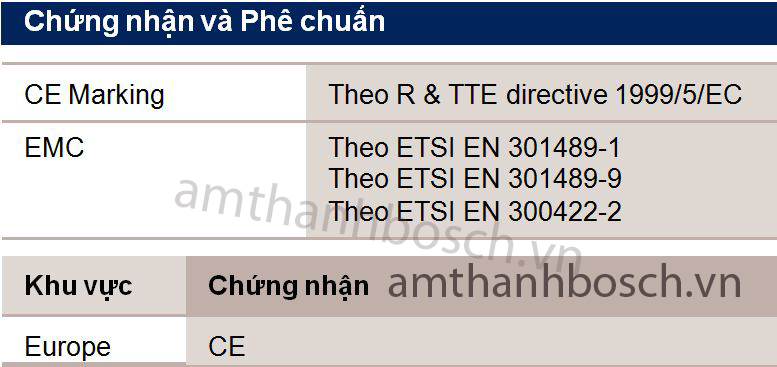 Bộ thu micrô không dây MW1-RX-F1 UHF