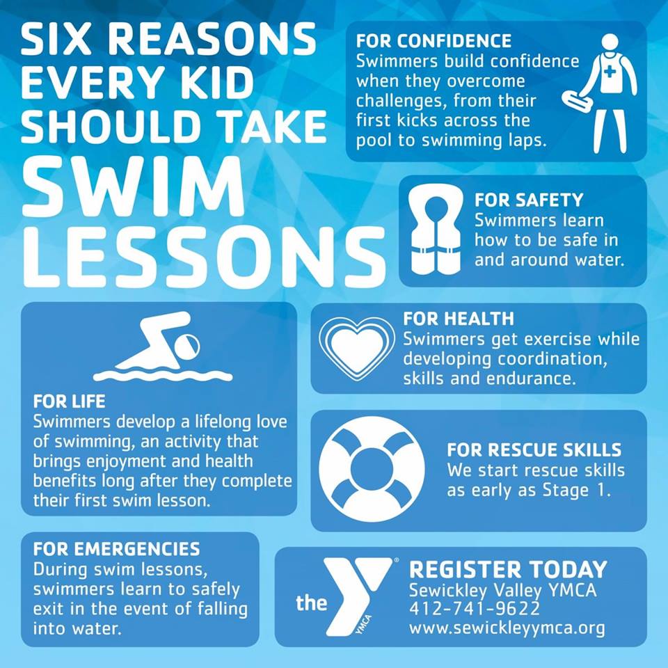 Learn Basic Swimming Techniques Engineering Discoveries