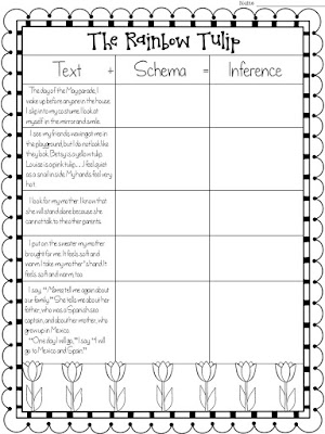 This blog post contains this FREE inference worksheet that can be used as a followup activity to reading the story The Rainbow Tulip.