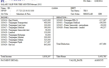 Contoh-contoh Slip Gaji Karyawan Perusahaan