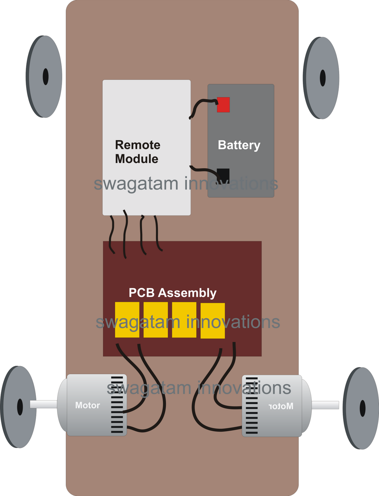 Make a Remote Controlled Toy Car Circuit