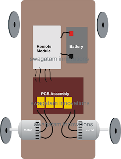 Make a Remote Controlled Toy Car Circuit | Circuit Diagram