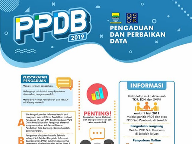 Cara Pengaduan dan Perbaikan Data PPDB Kota Bandung 2019
