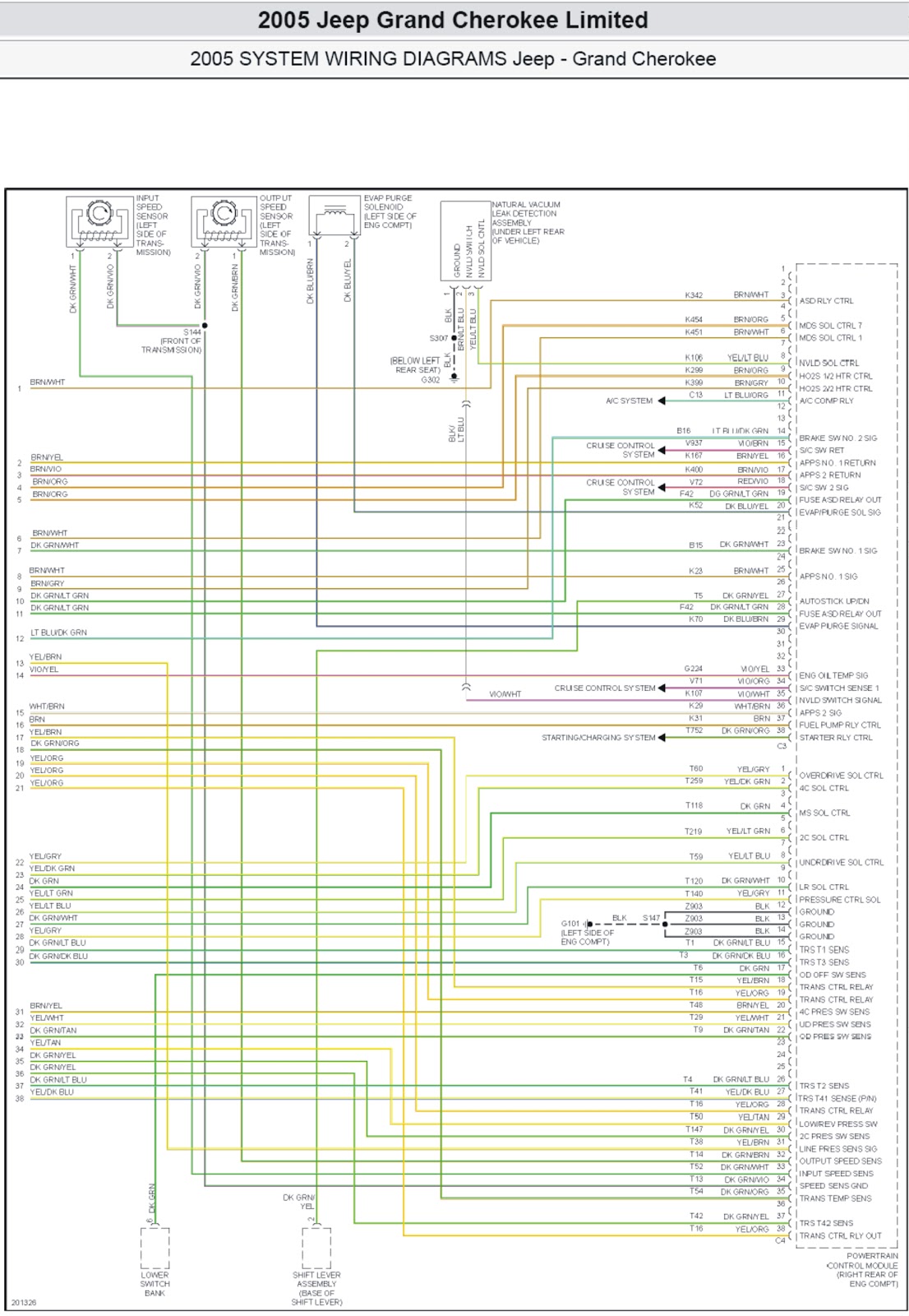 2005 Jeep Grand Cherokee Engine Performance Circuit Wiring ... mazda b4000 wiring diagram charging system 