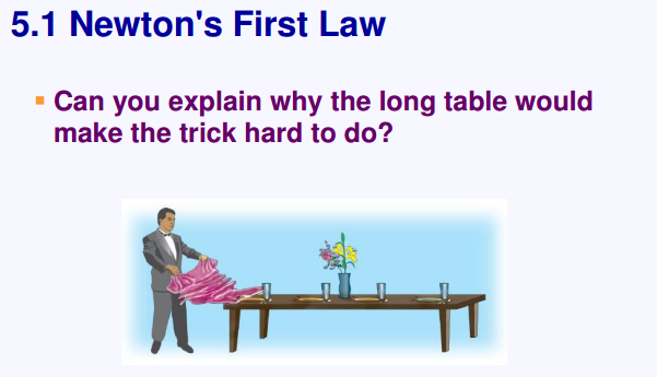 Newton’s Laws: Force and Motion