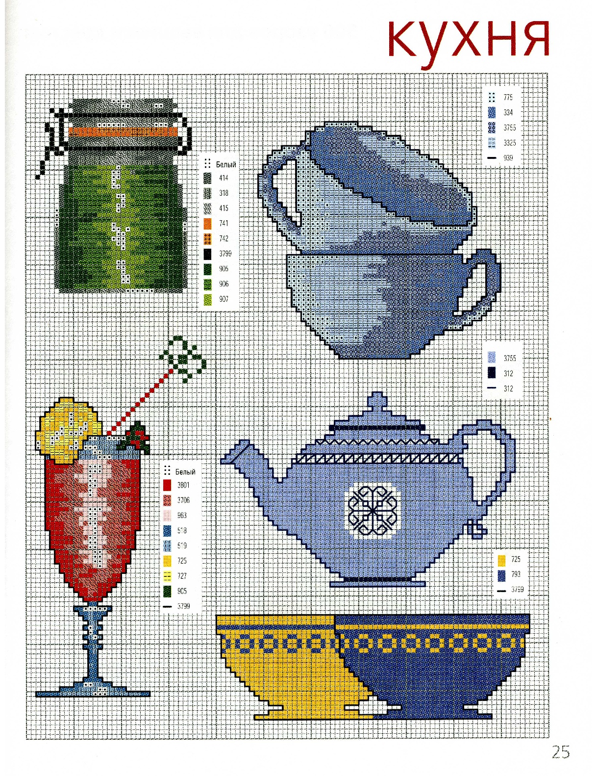 маленькие вышивки для кухни. цветочные миниатюры вышивка крестом. вышивка крестом схема кухня. вышивка крестом натюрморты для кухни. вышивка кофе.