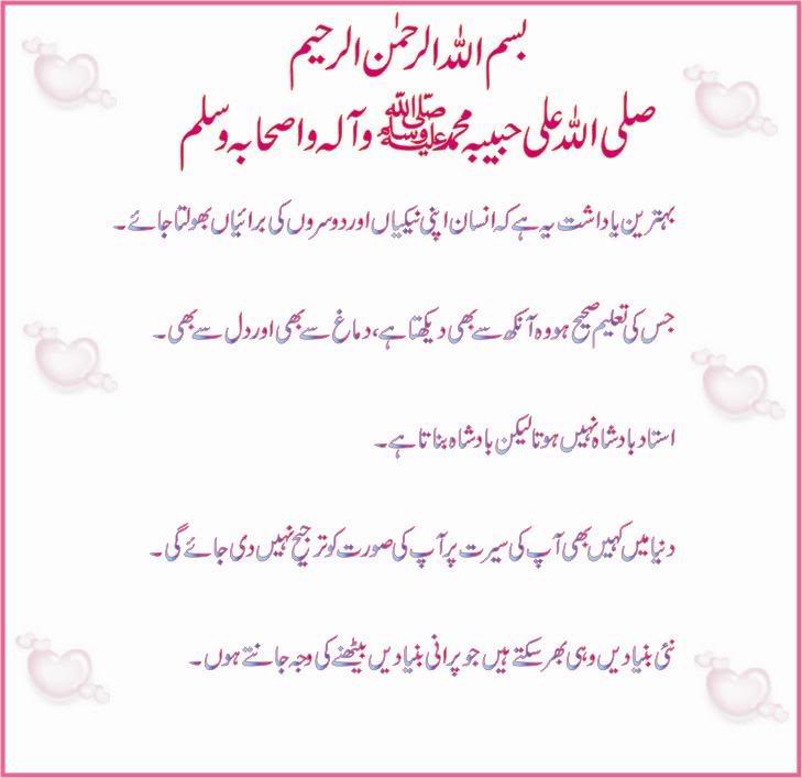 Aqwal E Zareen Hazrat Ali In Urdu Pdf