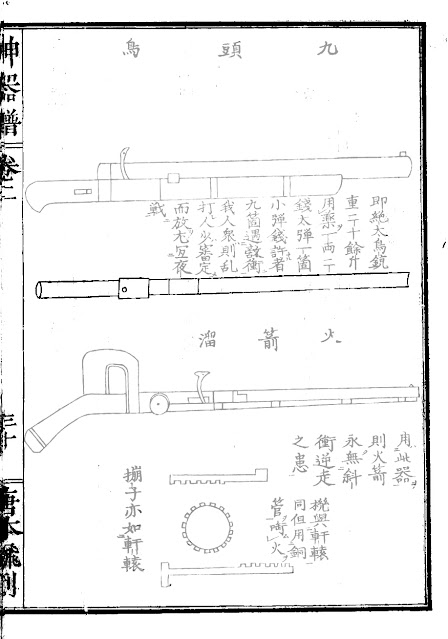 Ming Dynasty Flare Handgonne