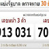 Thailand Lottery Today Result For 31-12-2018