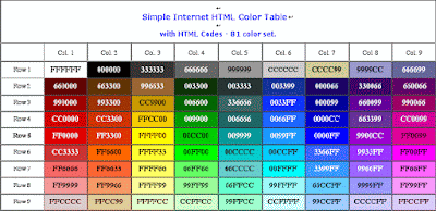 color contrast in Web designing