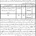 Balochistan Residential College Loralai Balochistan Jobs