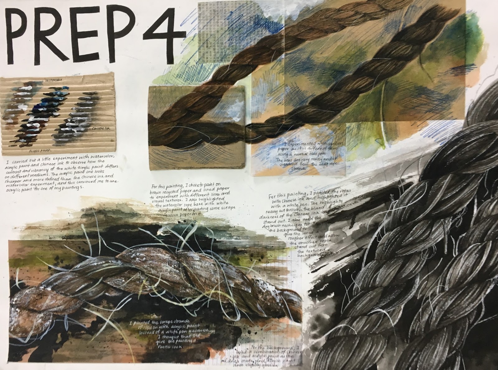 Malaysian High School Art Teacher How to start your preparation work