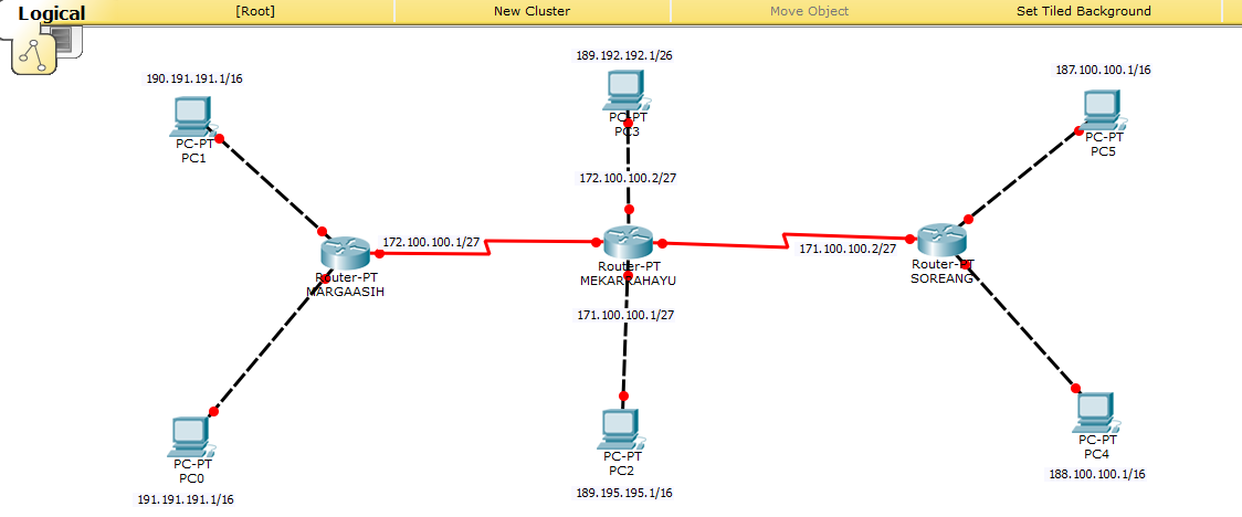 Belajar Konfigurasi Routing Statik Pada Cisco Packet Tracer ...