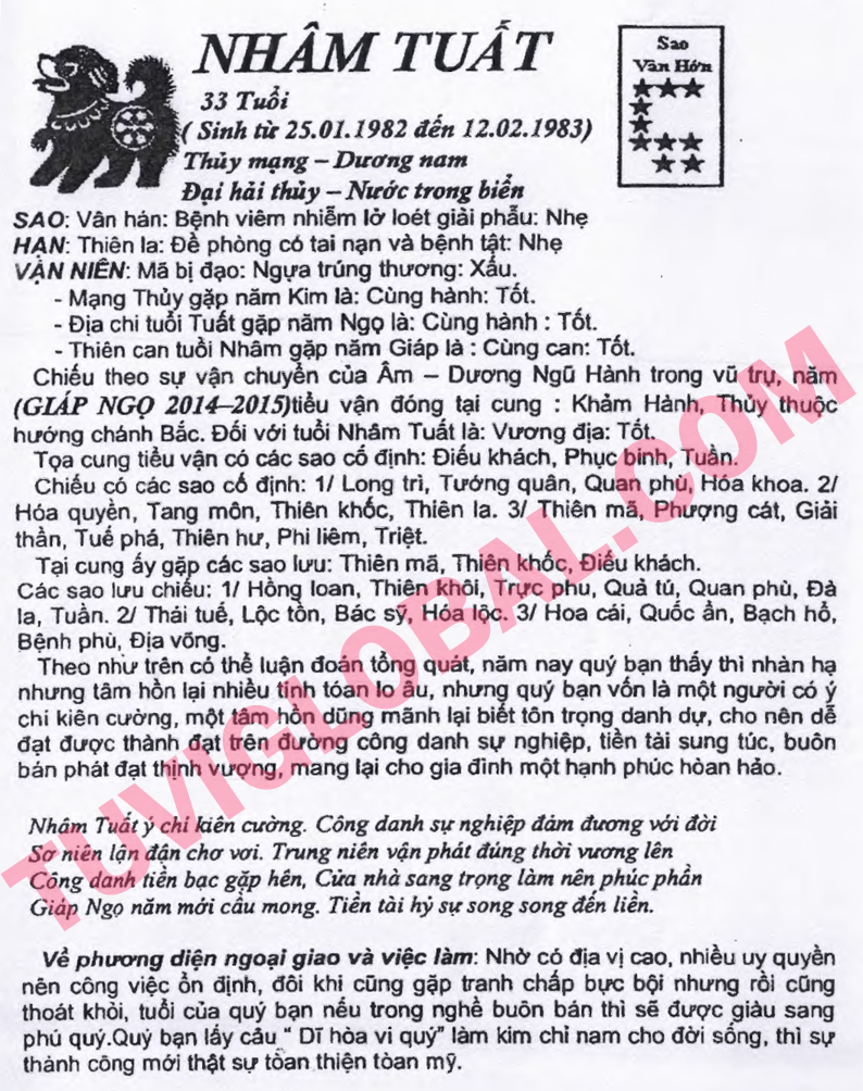 Xem tử vi tuổi Nhâm Tuất nam mạng năm 2014 Giáp Ngọ
