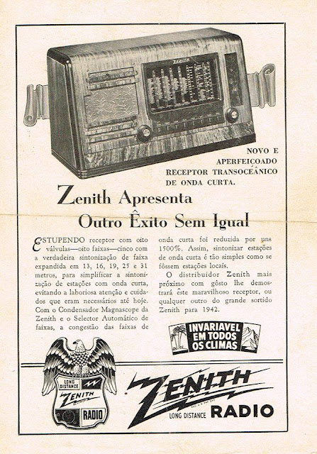 Rádio Zenith, Ondas Curtas. Propaganda de 1942.
