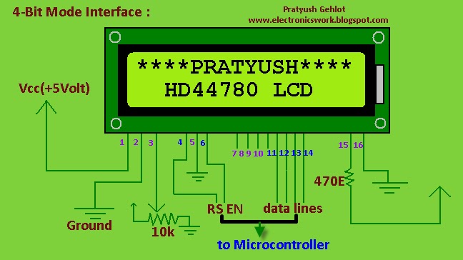pratyush's blog: § Interfacing HD44780 LCD – Part1