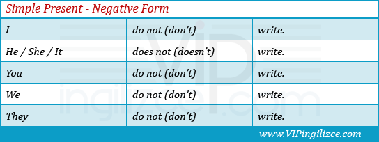 Like negative form. Not find past simple. Паст Симпл not Jump). Freeze past simple.