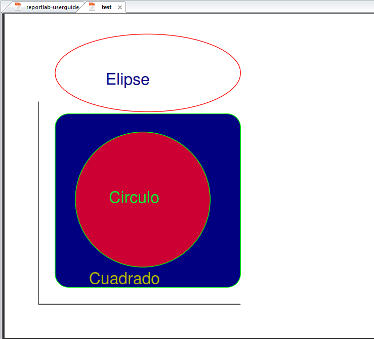 Mente leal reportlab pdfgen formas b sicas y texto en canvas 02 