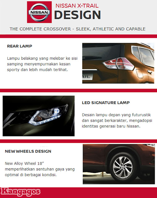 Nissan X-TRAIL Mobil SUV Paling Tangguh dan Nyaman Nissan X-TRAIL Mobil SUV Paling Tangguh dan Nyaman