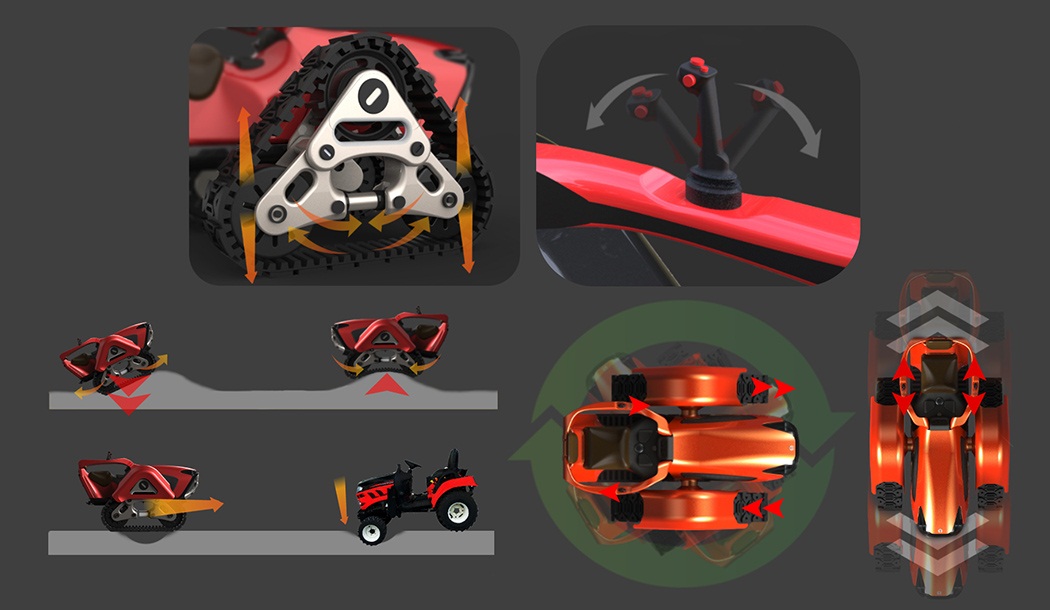 Ultra Tendencias: Diseño: Mini-tractor de Harman, pequeño en tamaño