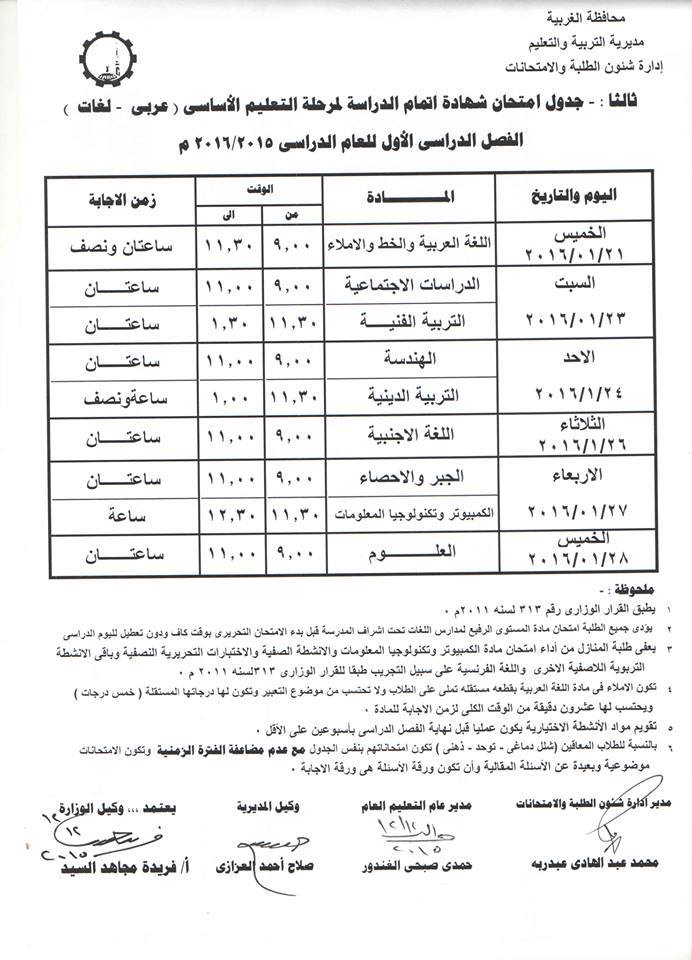 جدول إمتحانات الصف السادس الابتدائى الفصل الدراسي الأول جدول إمتحانات الصف السادس الابتدائى الفصل الدراسي الأول