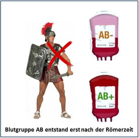 Eggetsberger-Info, Blogger, Blog: Wissenschaft - wie die Blutgruppe das ...