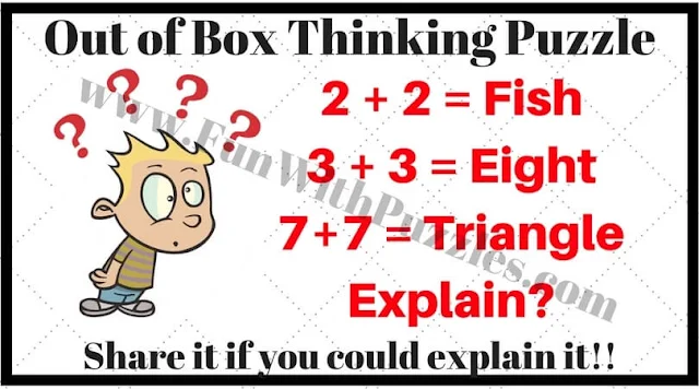 Out of Box Thinking Puzzle: 3 + 3 = Eight, 2+2 = Fish, the 7+7= Triangle, Explain?
