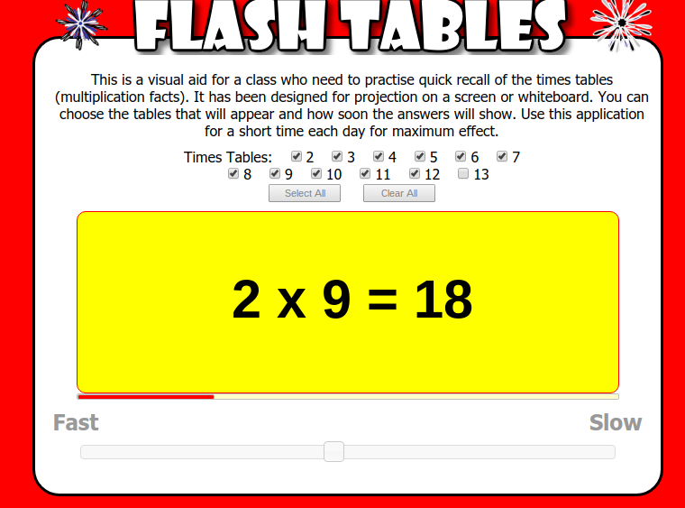 Zahn Transum Flash Tables