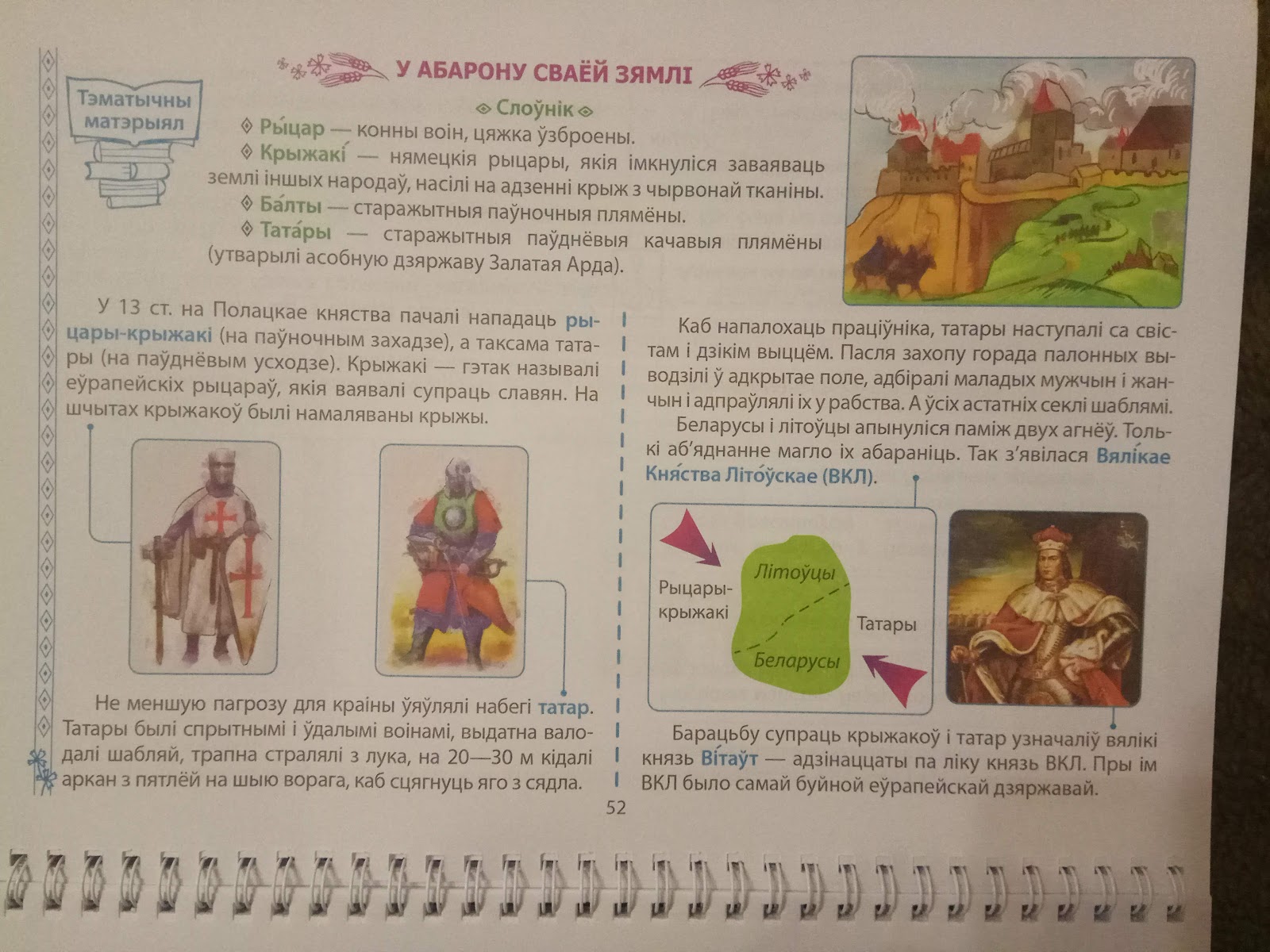 Русской язык упражнение 111. Средняя школа №2 г. Бел 4 класс. Мрб атлас 4 класс. Адкуль пайшлі назвы нашых гарадоў 4 клас тэст.