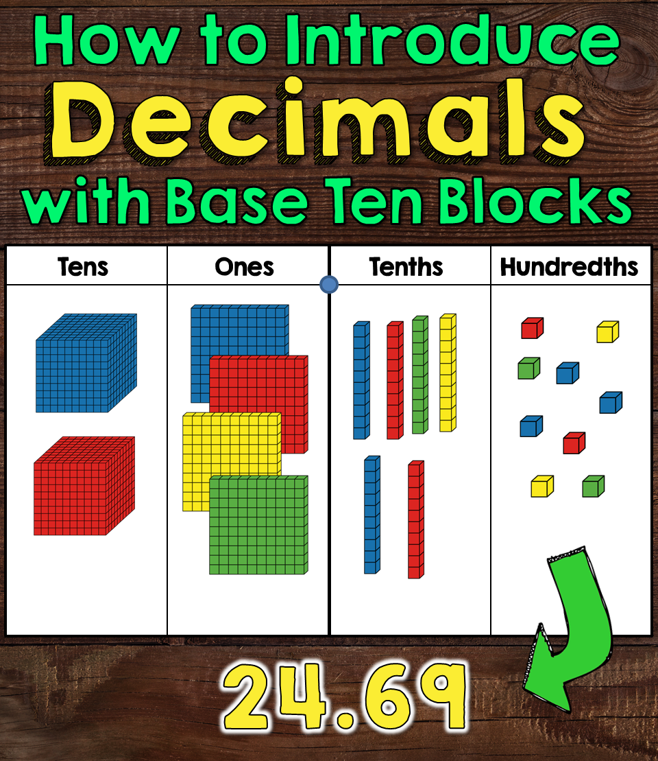 Corkboard Connections Building A Foundation For Decimal Place Value Corkboard Connections Building A Foundation For Decimal Place Value