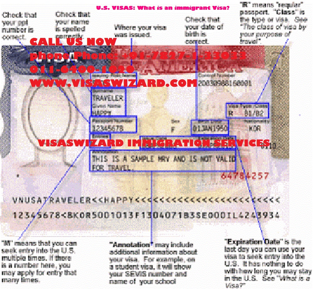 Best Immigration Consultants in IndiaDelhi. U.S. VISAS What is an