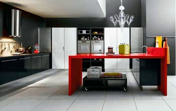 Combination of colors for kitchens