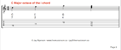 The Music Room Bexhill: The Harmonized Major Scale