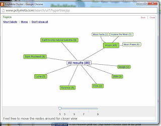 Cluster Cluster/