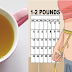 Magic Drink: Lose 1-2 Pounds In A Week